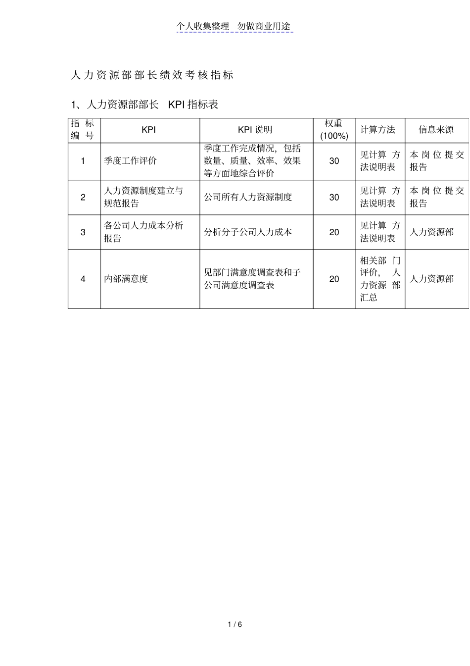 人力资源部部长绩效考核指标_第1页