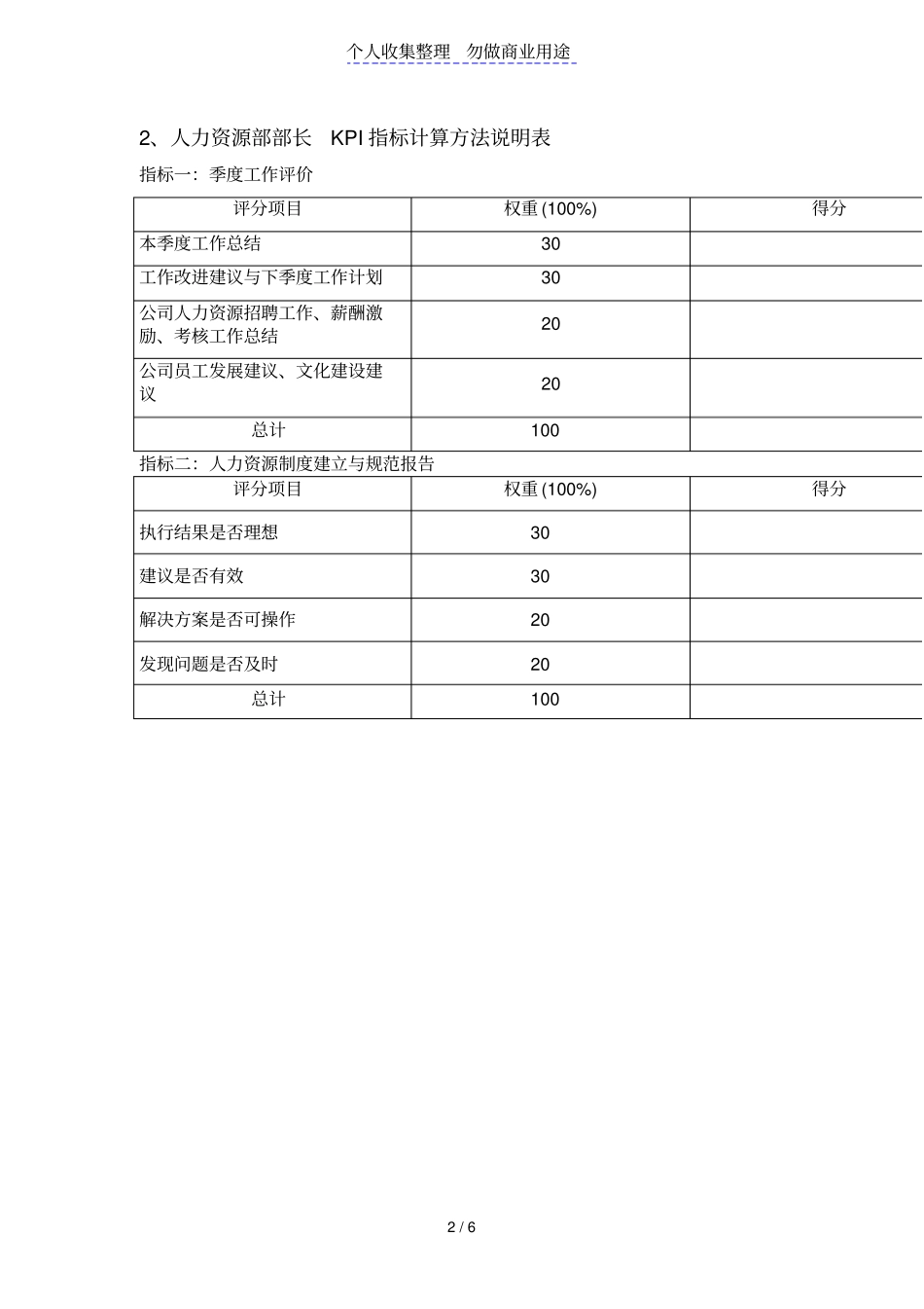 人力资源部部长绩效考核指标_第2页