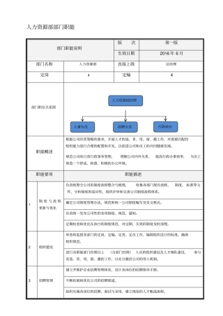 人力资源部部门职能和各岗位职责