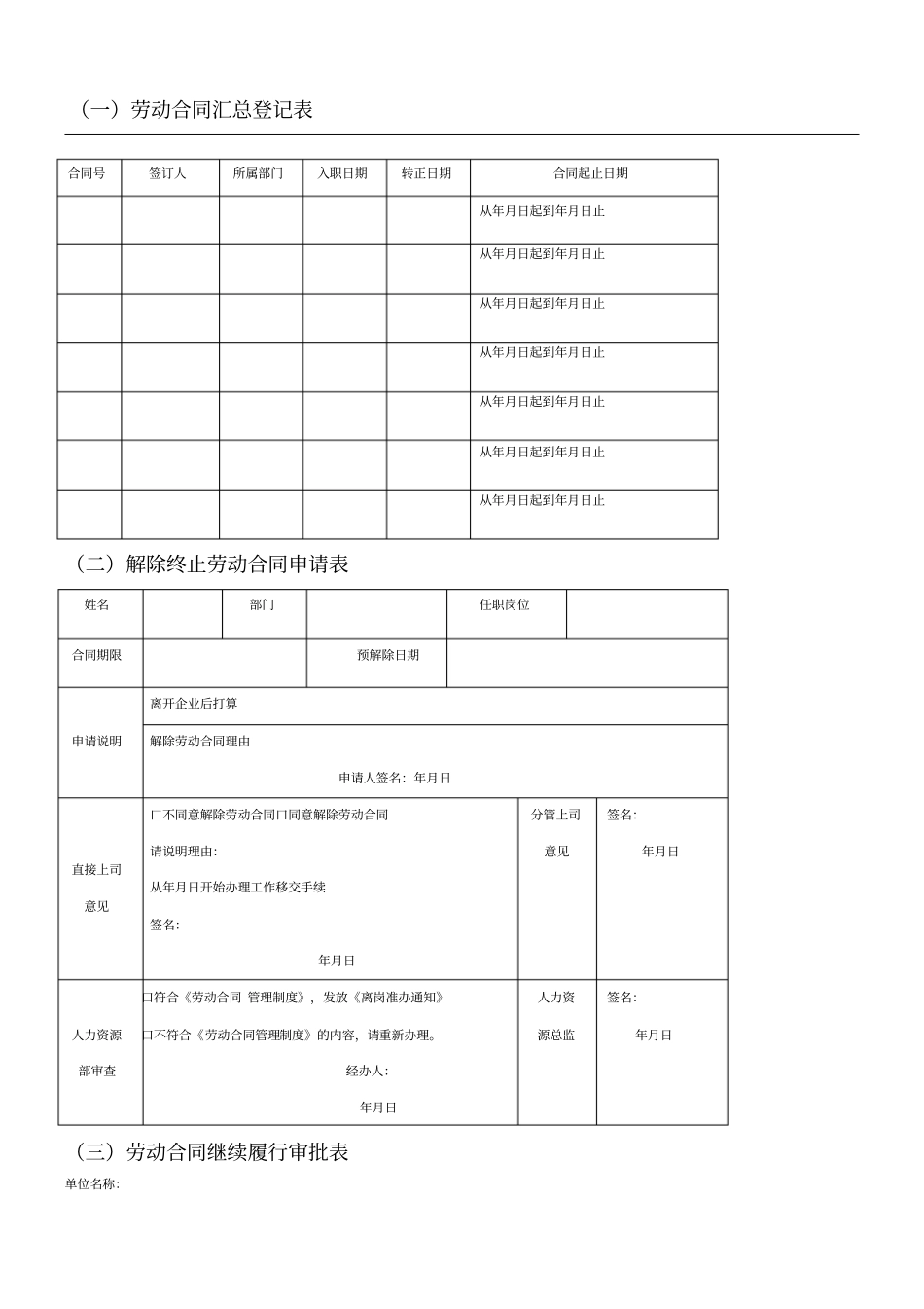 人力资源需要的各种表格_第1页
