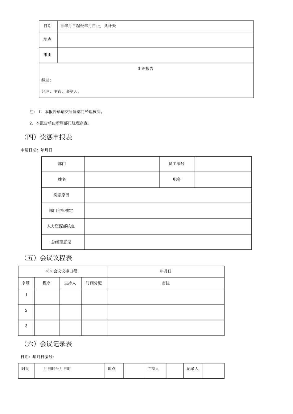 人力资源需要的各种表格_第3页