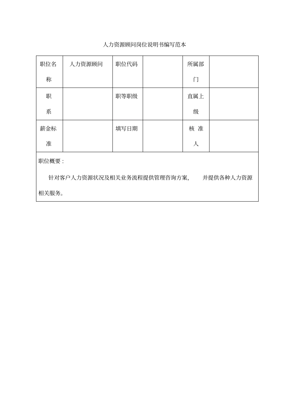 人力资源顾问岗位说明书编写范本_第1页