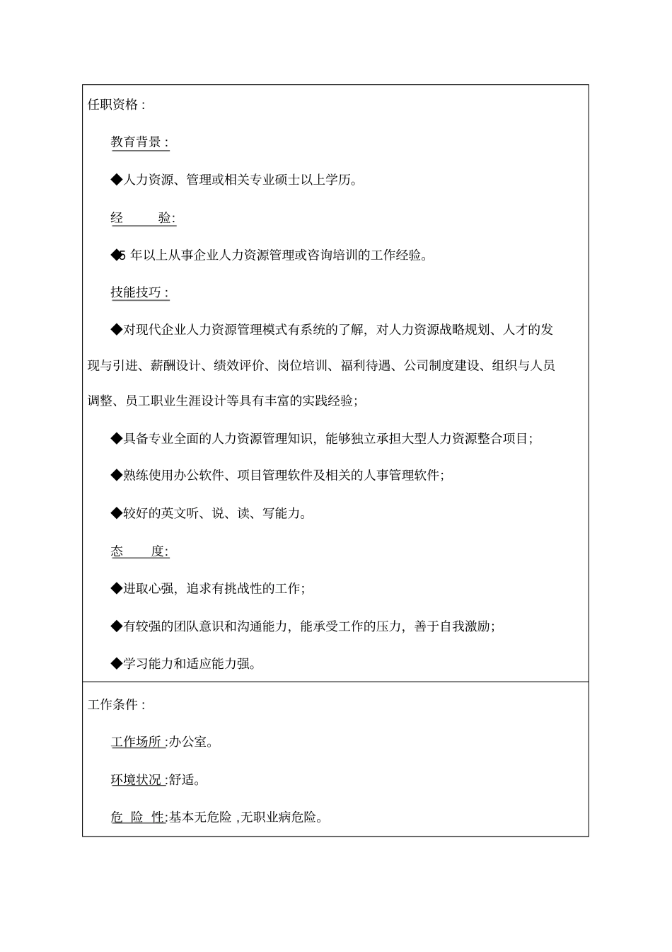 人力资源顾问岗位说明书编写范本_第3页