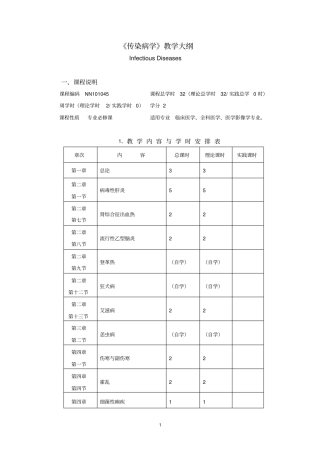 人卫9版传染病学教学大纲适用对象临床医学全科医学、医学影像学、精神仁济专业