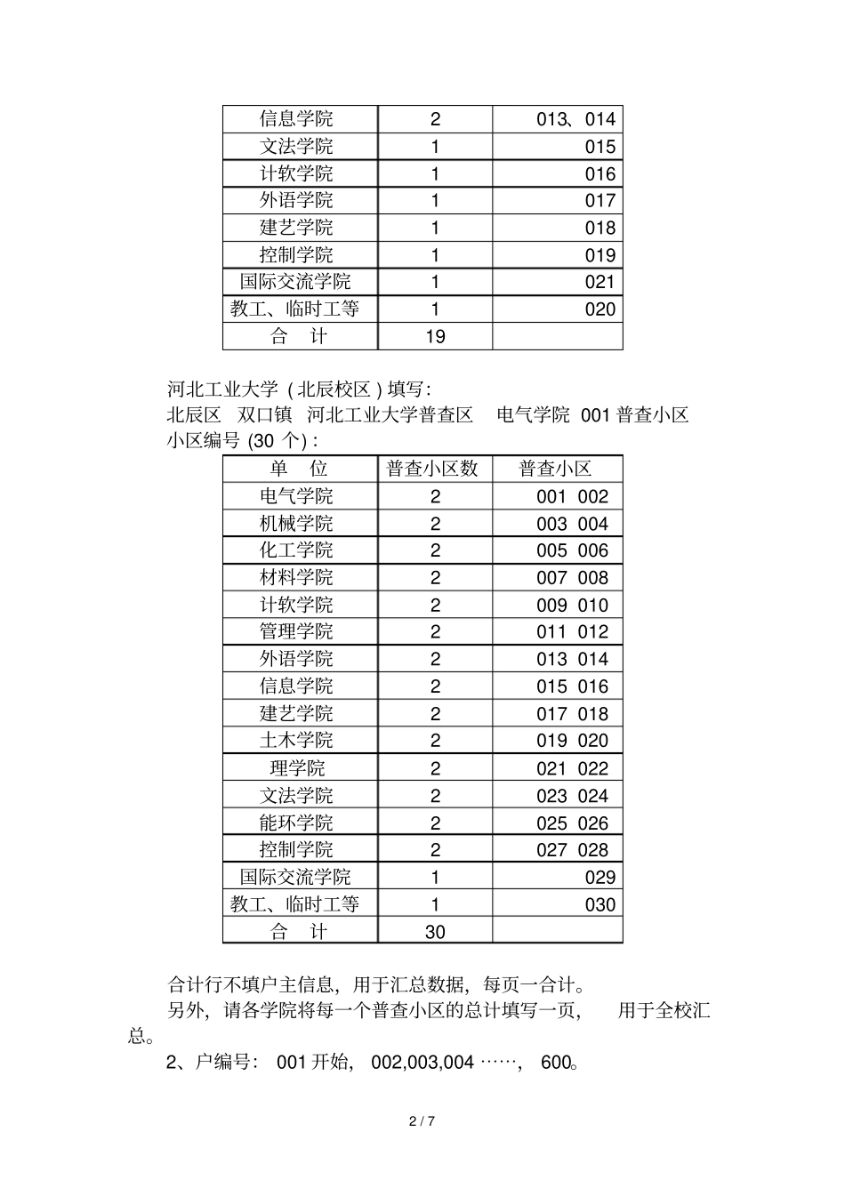 人口普查工作填表要求_第2页