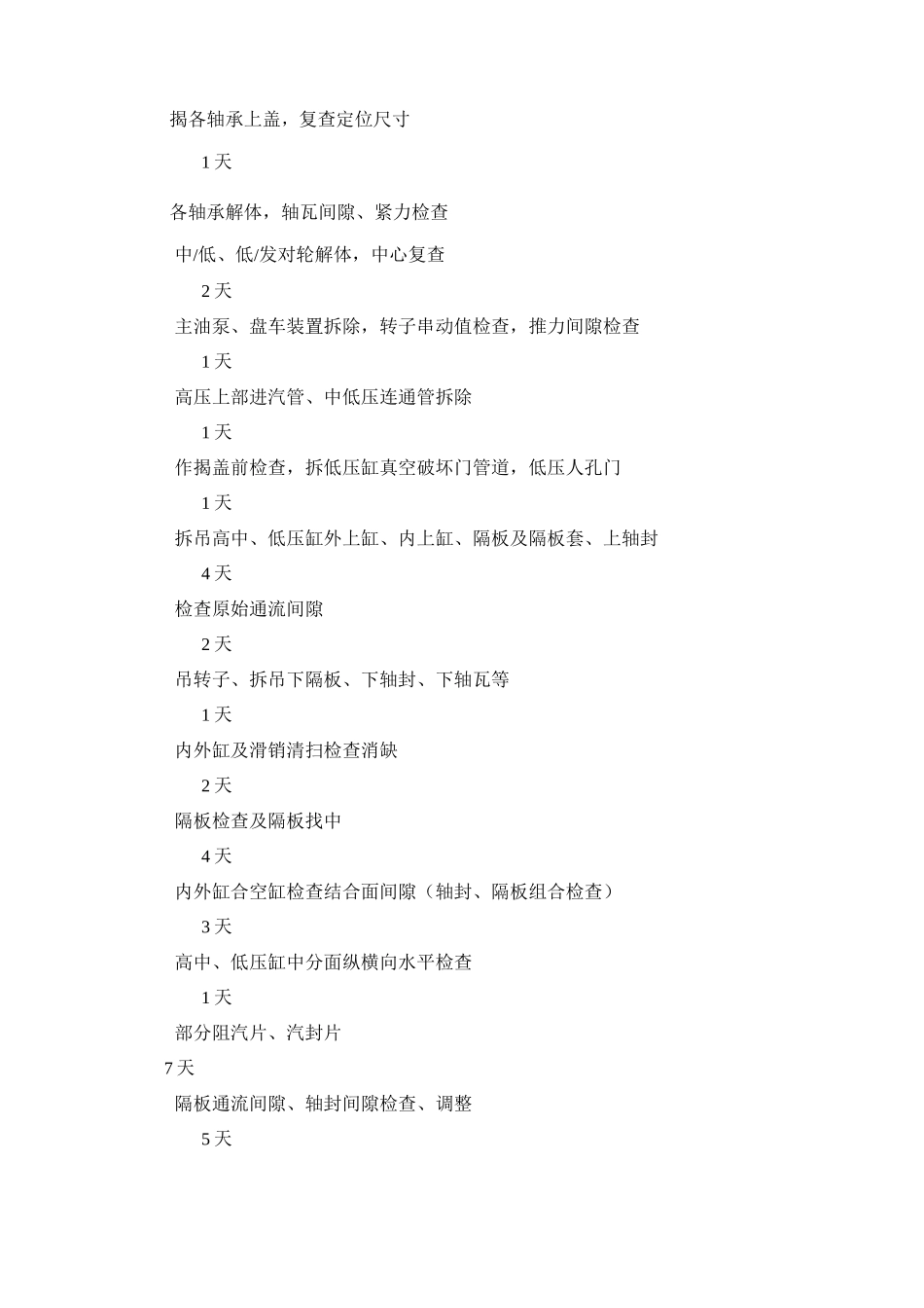 汽轮机本体检修作业指导书_第2页