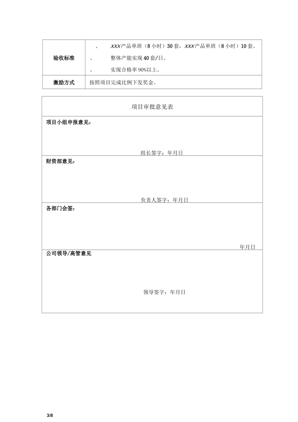 公司生产提速、产能爬坡项目立项报告_第3页