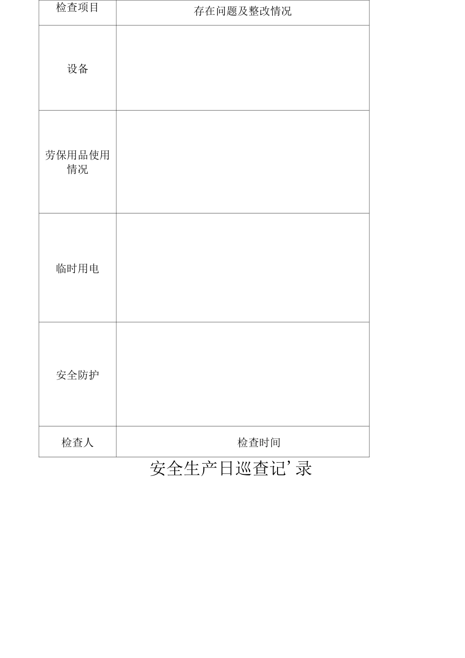 安全生产日志_第3页
