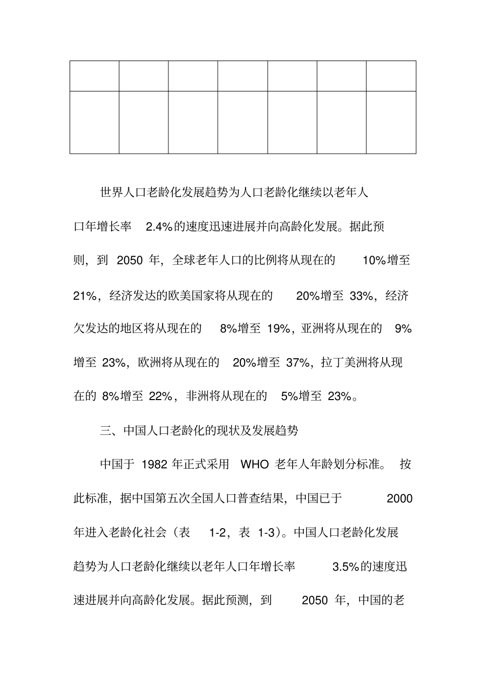 人口老龄化的现状及发展趋势_第3页