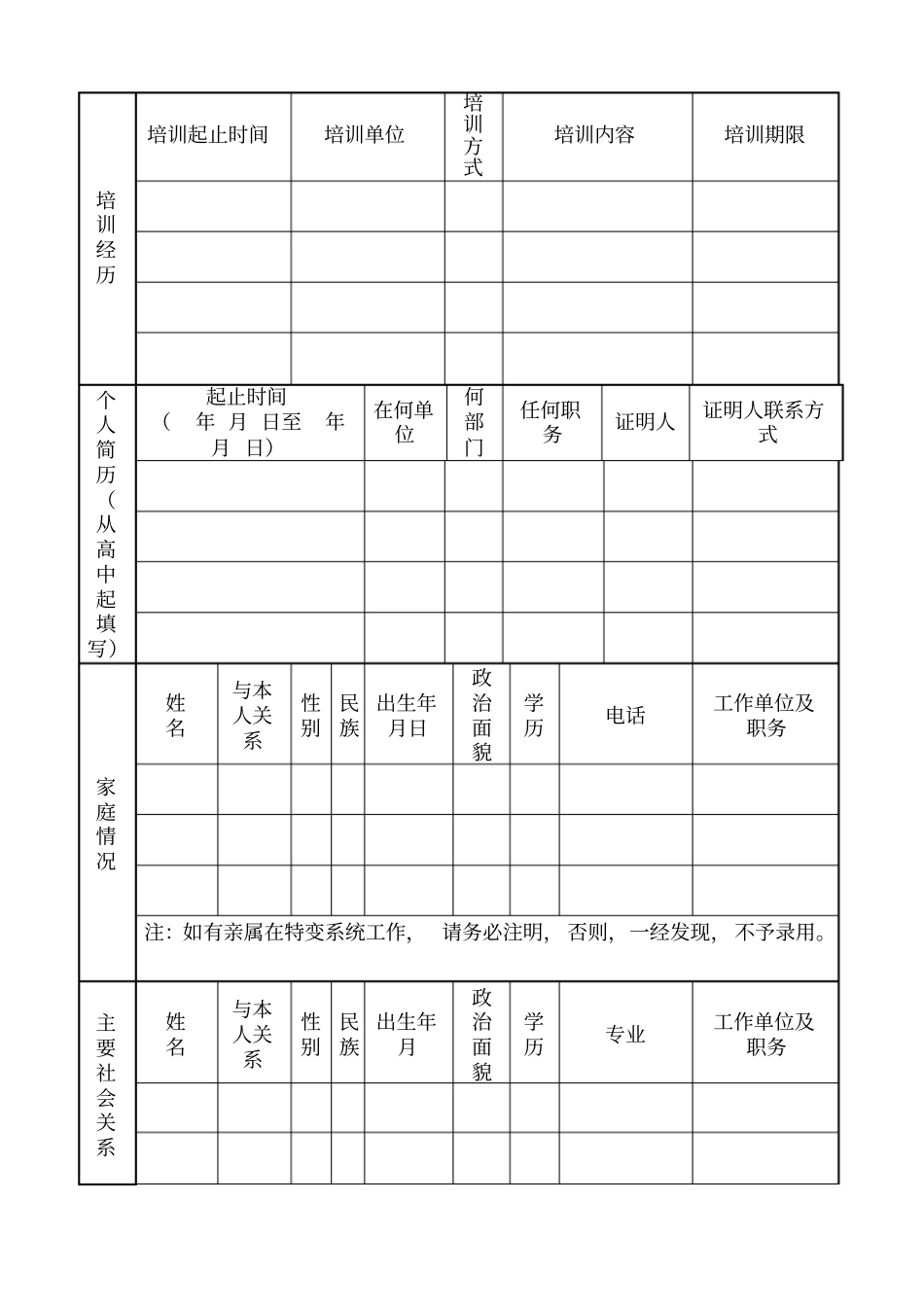 人员信息登记表新版_第2页