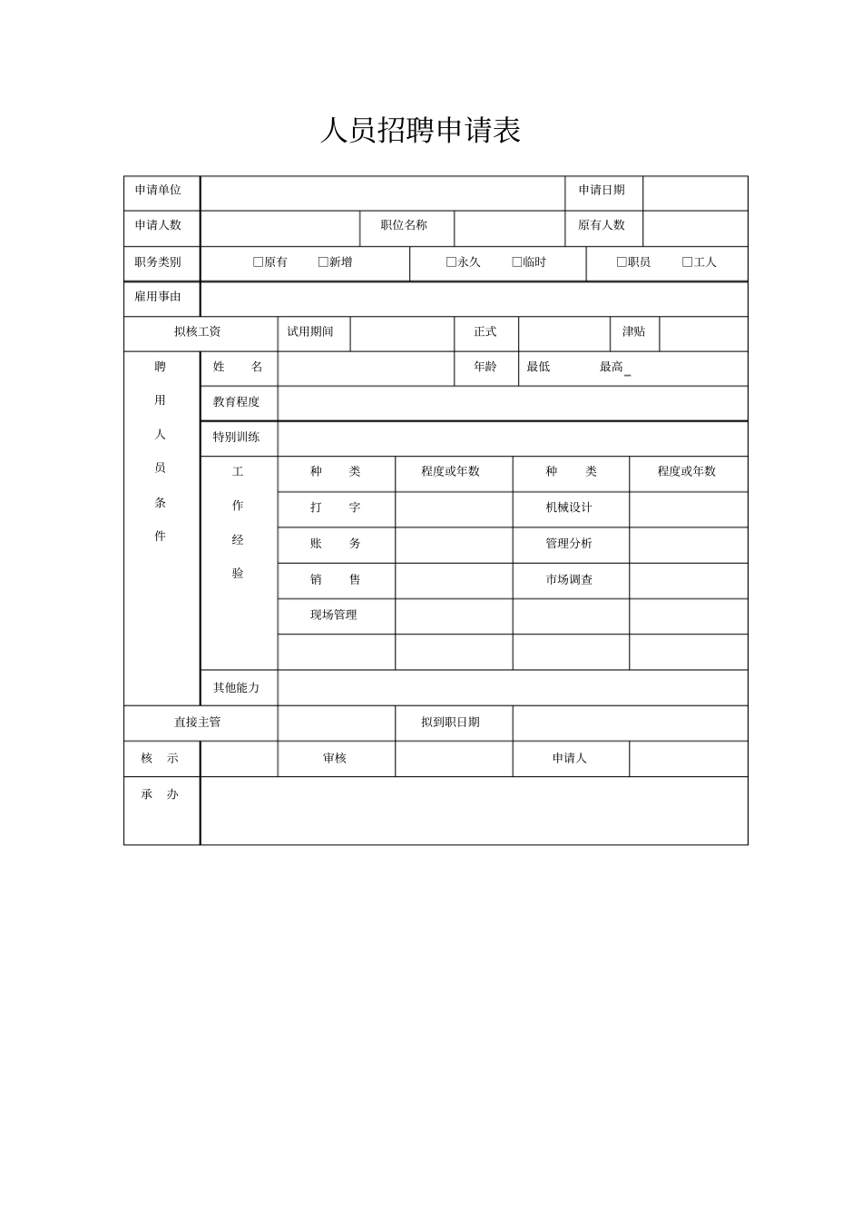 人员招聘申请表_第1页