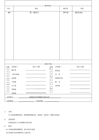 人员招聘管理规范