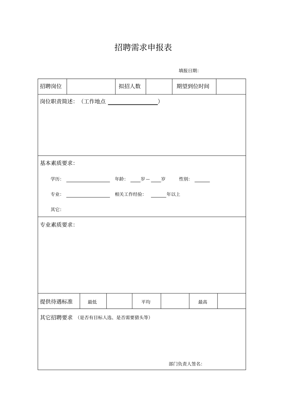 人员招聘需求申报表1_第1页