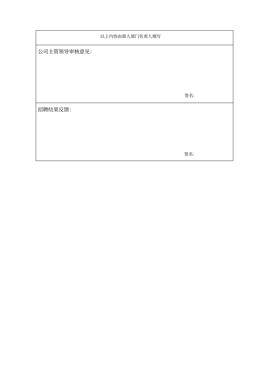 人员招聘需求申报表1_第2页