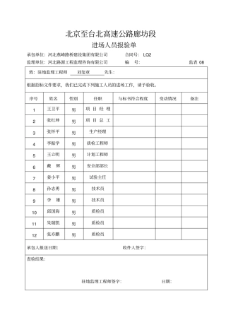 人员机械进场一览表