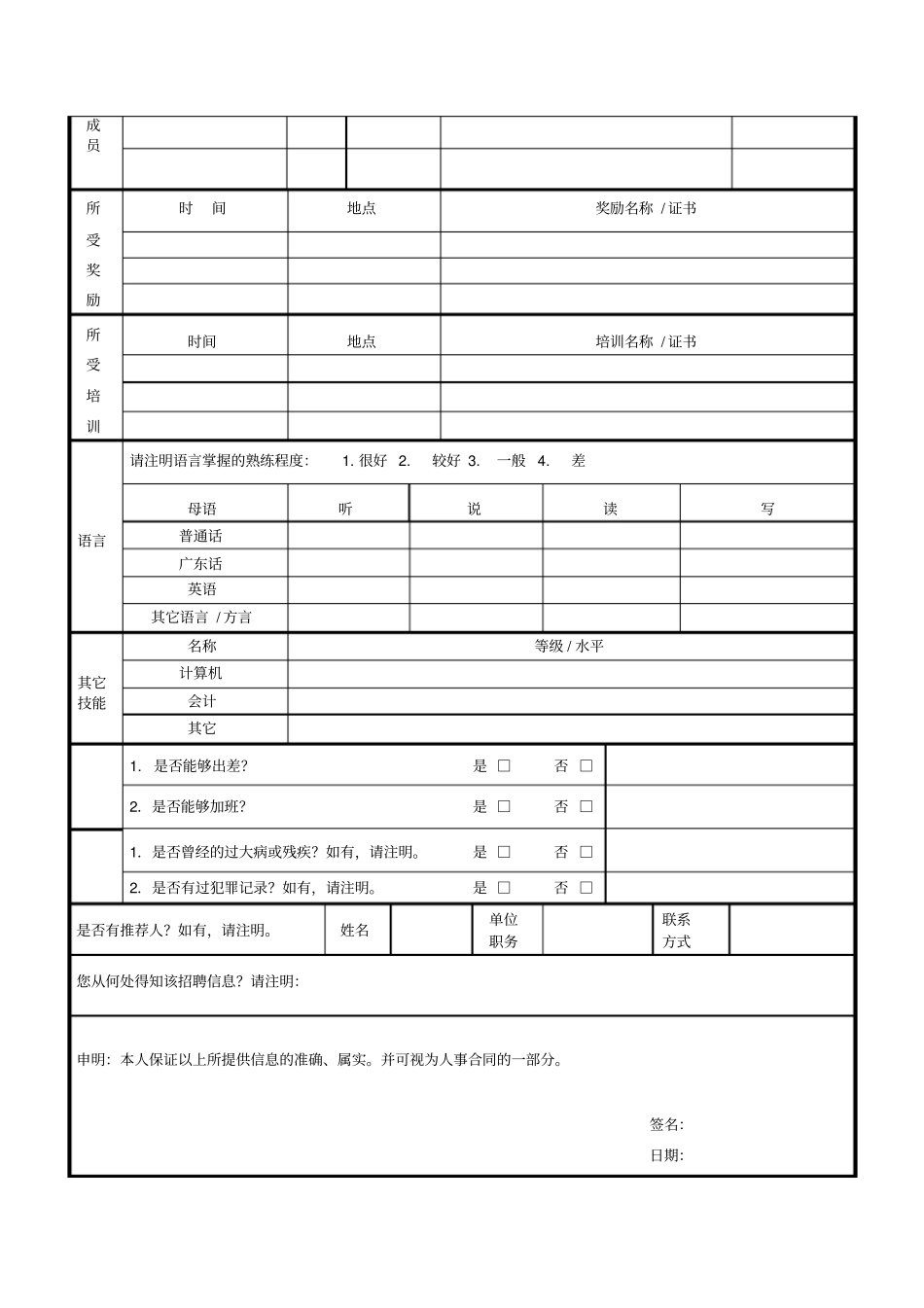 人员招聘配置表格_第2页