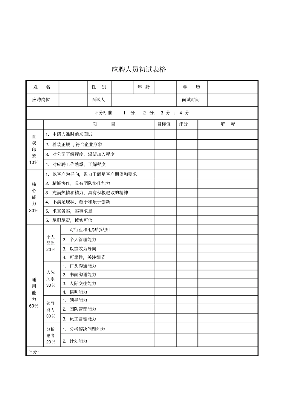 人员招聘配置表格_第3页