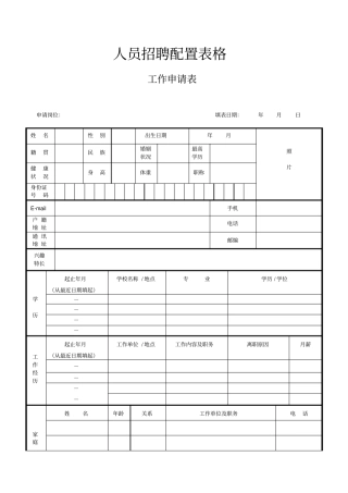 人员招聘配置表格