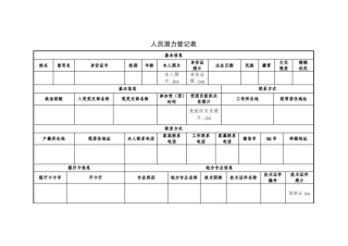 人员潜力登记表完美版