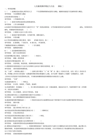 人员素质测评理论与方法测验二