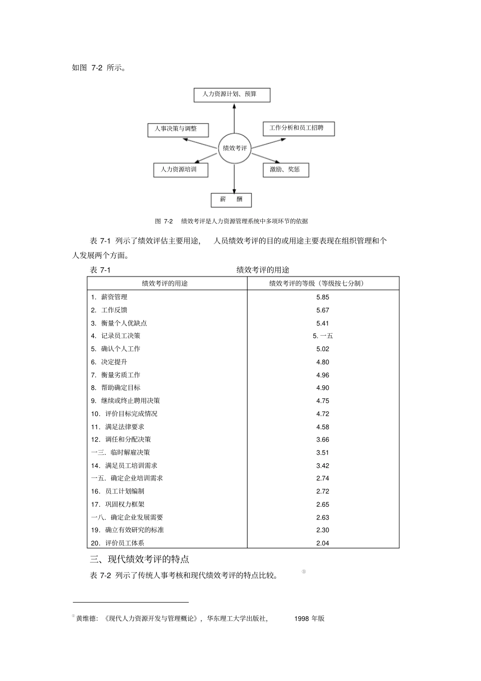 人员绩效考评概述_第2页