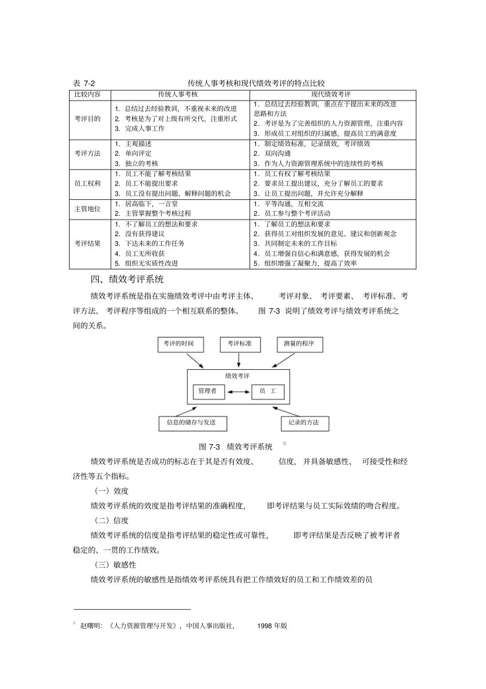 人员绩效考评概述_第3页