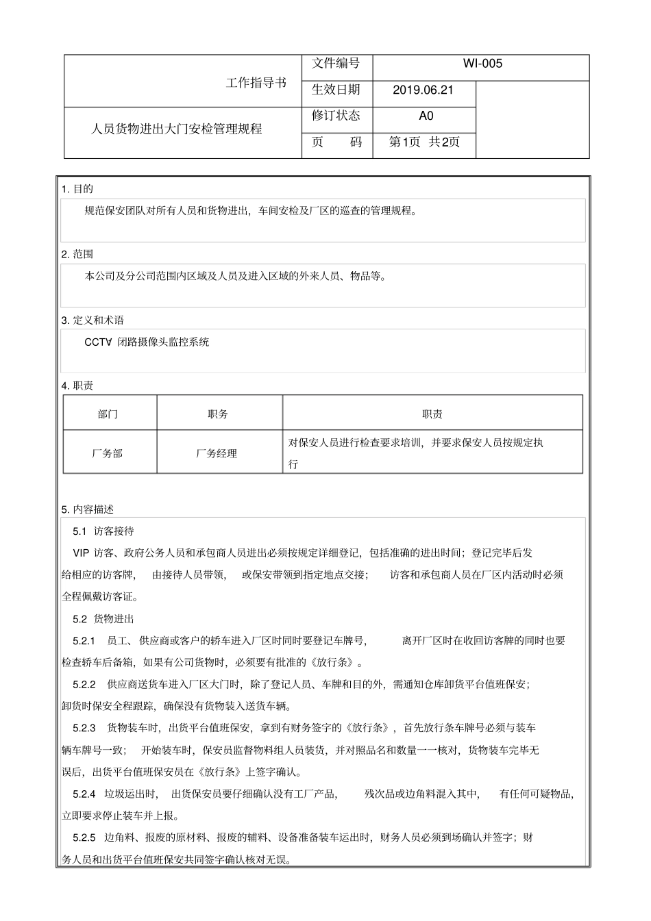 人员货物进出大门安检管理规程_第1页