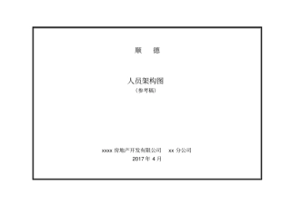 人员配置架构表