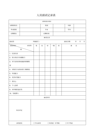 人员面试记录表