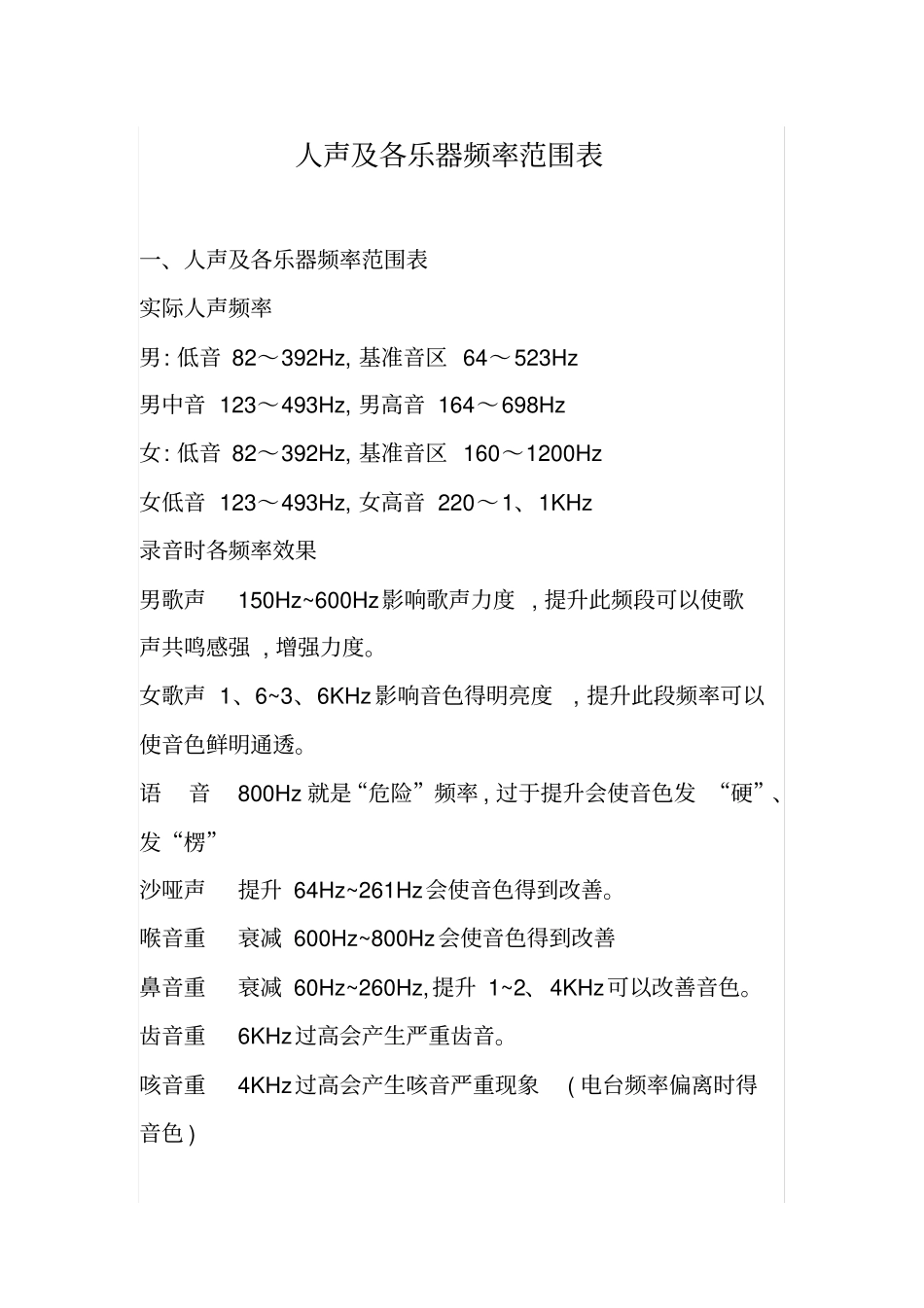人声及各乐器频率范围表_第1页