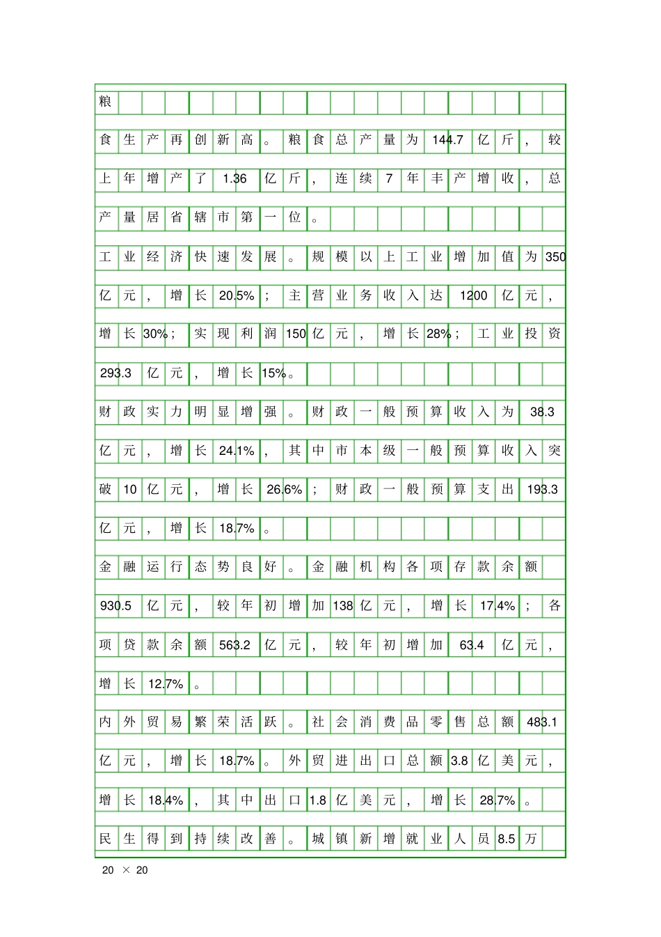 人大会上长做政工作报告精品工作报告_第2页