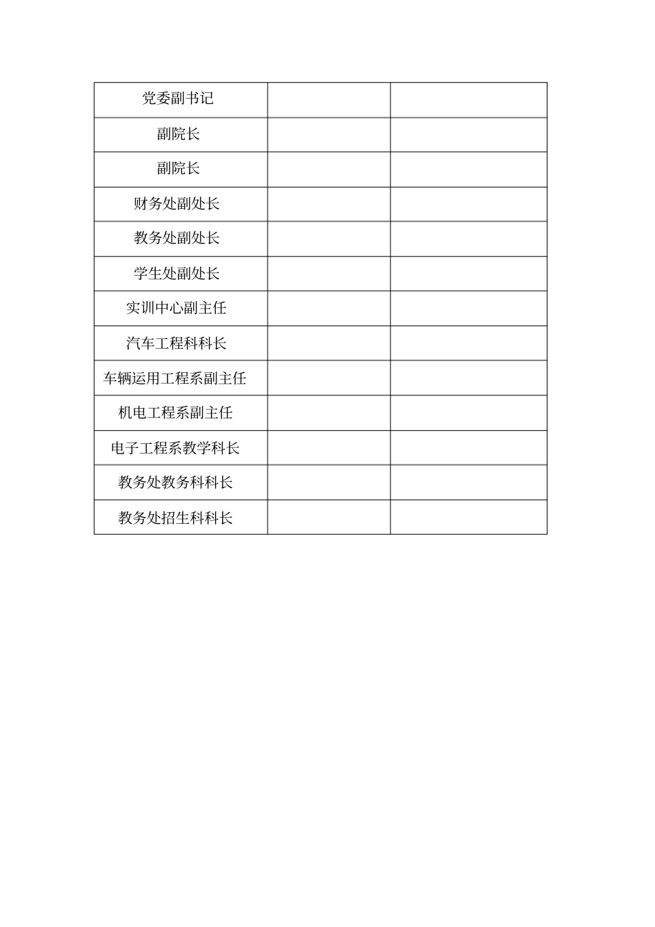 人大常委会调研方案新_第3页