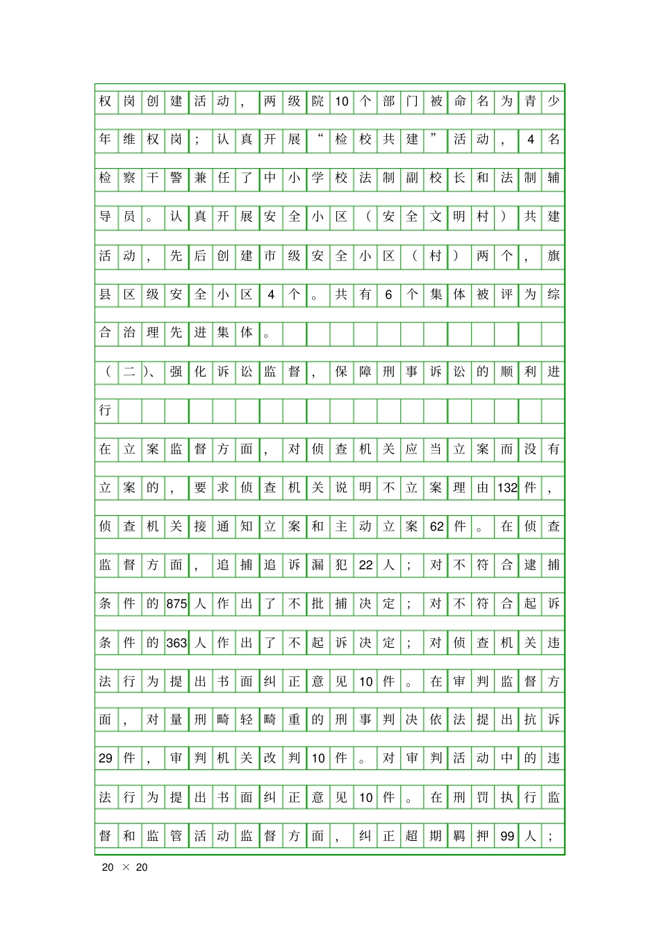 人大评议刑事检察自查报告精品工作报告_第3页