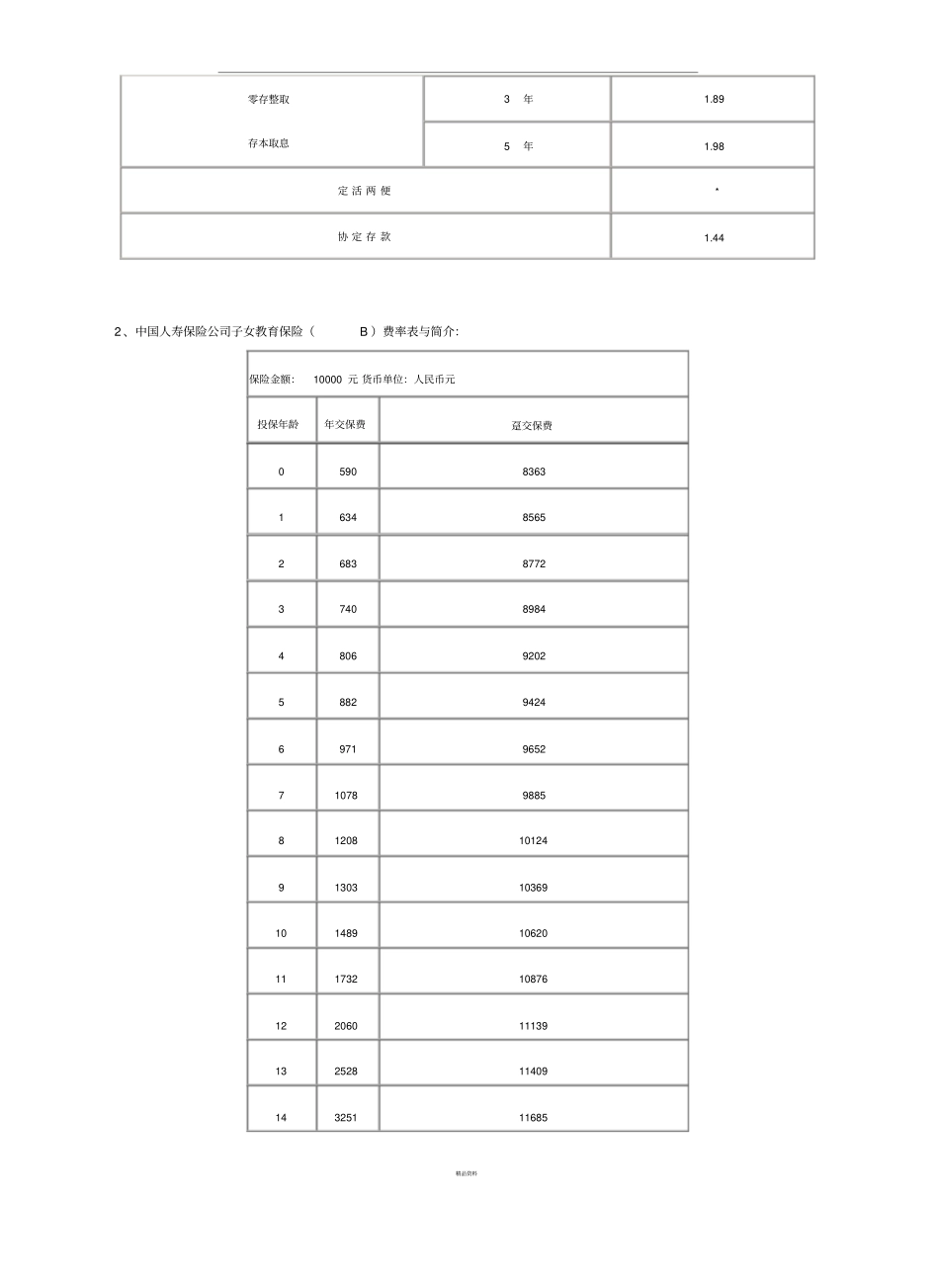 人寿保险与投资银行的比较_第2页