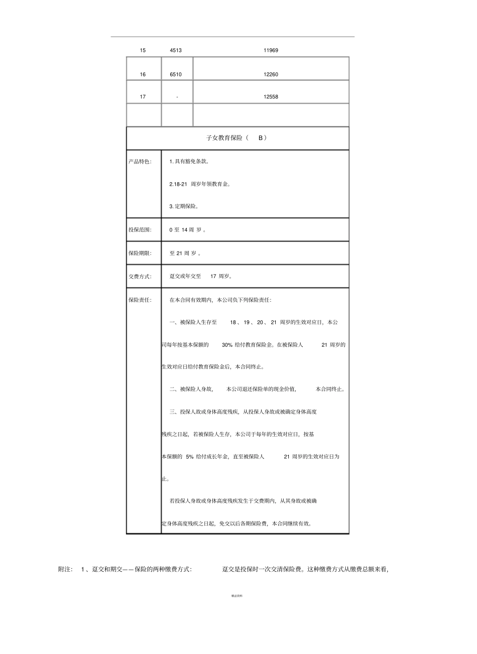 人寿保险与投资银行的比较_第3页