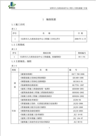 人工挖孔扩底桩施工方案