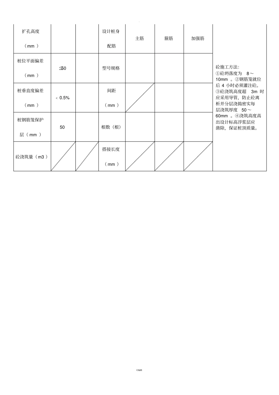 人工挖孔桩隐蔽工程验收记录_第2页
