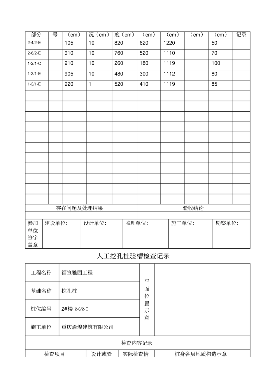人工挖孔桩验收表格_第2页