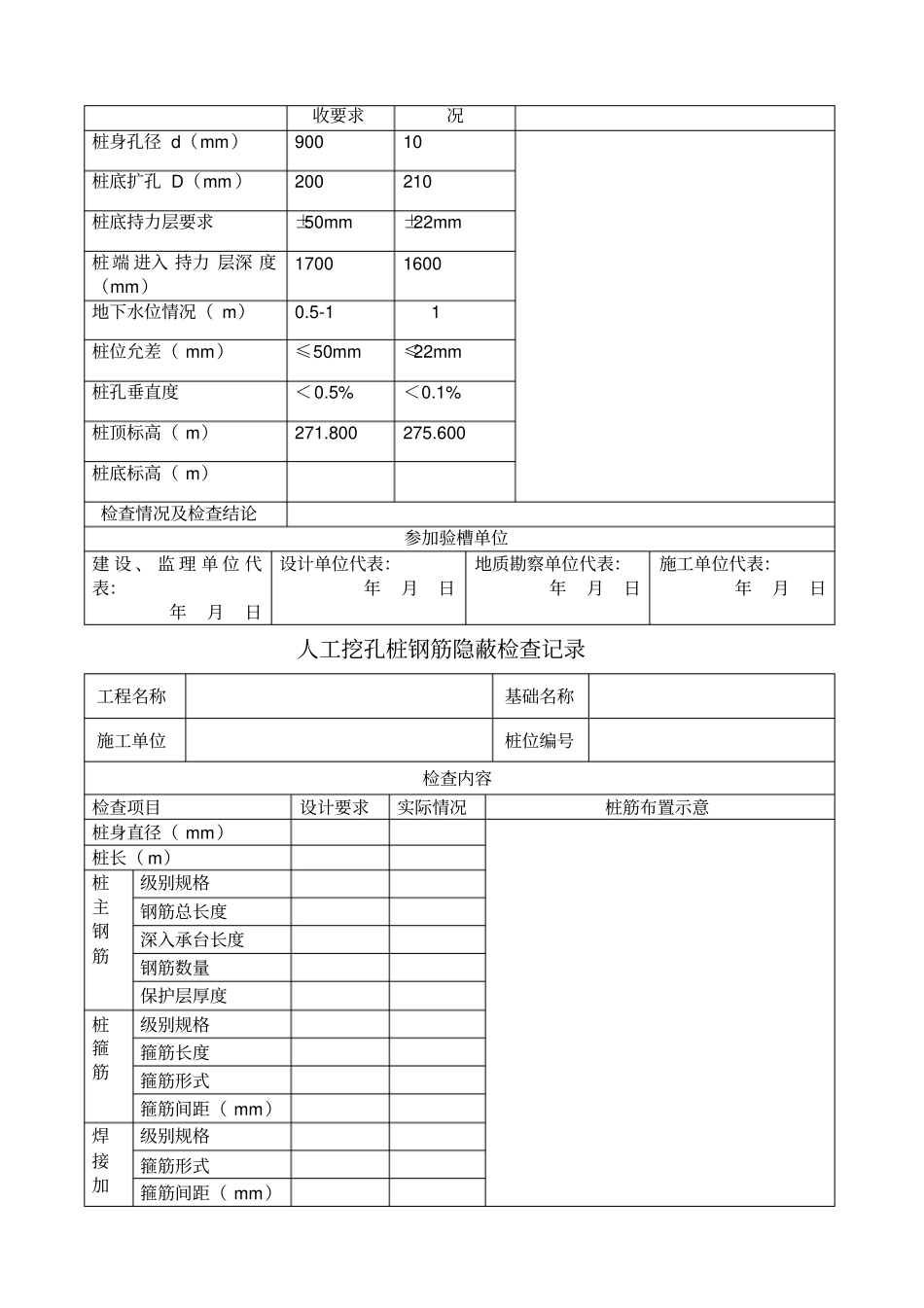 人工挖孔桩验收表格_第3页