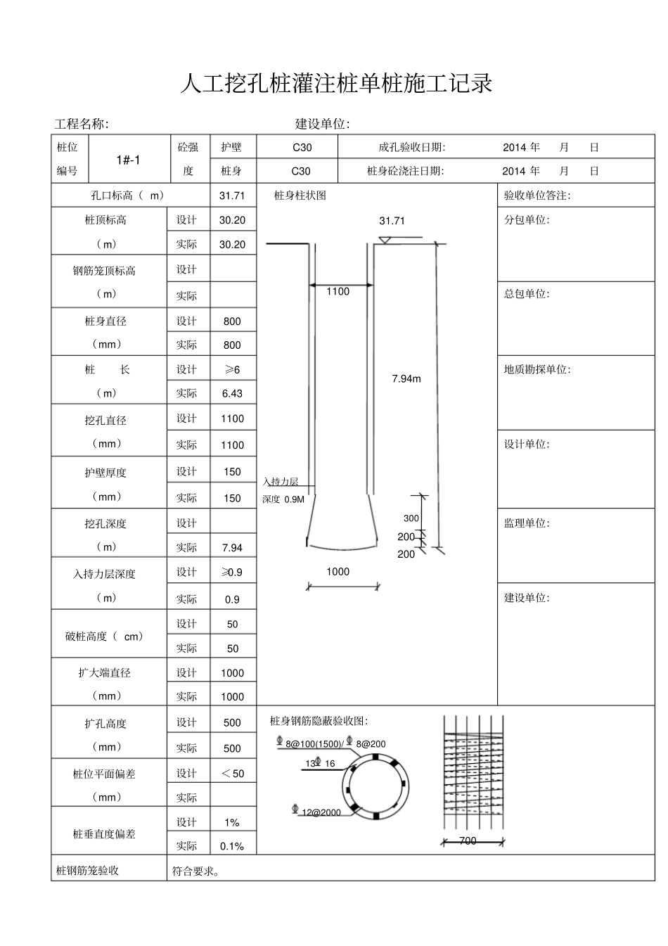 人工挖孔灌注桩一桩一表_第1页