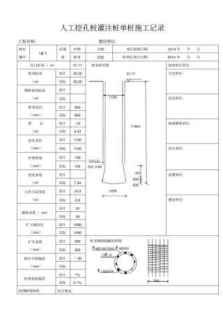 人工挖孔灌注桩一桩一表