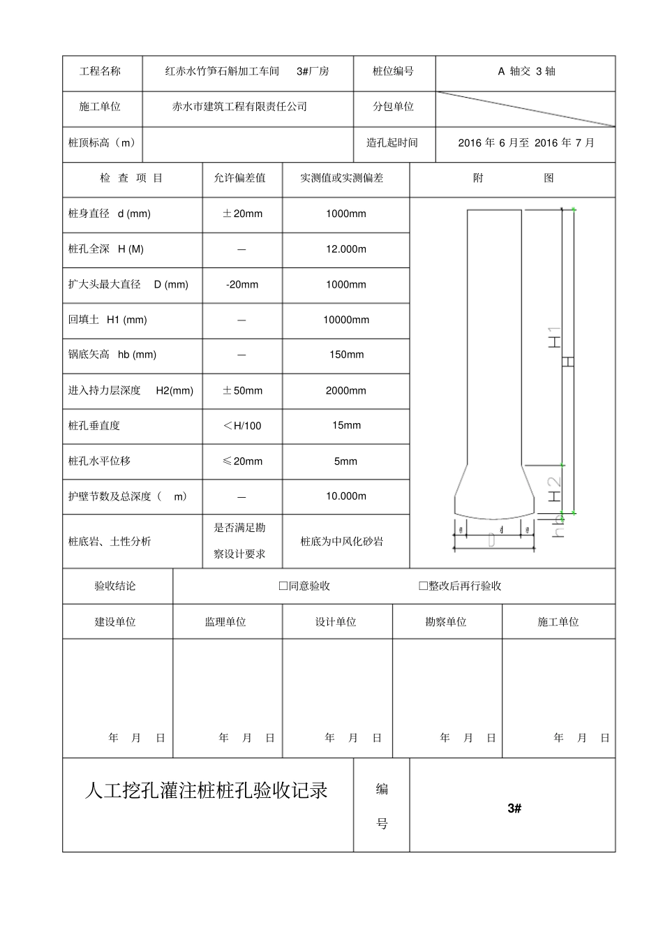 人工挖孔灌注桩桩孔验收1讲解_第2页