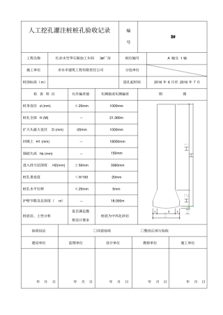 人工挖孔灌注桩桩孔验收1讲解