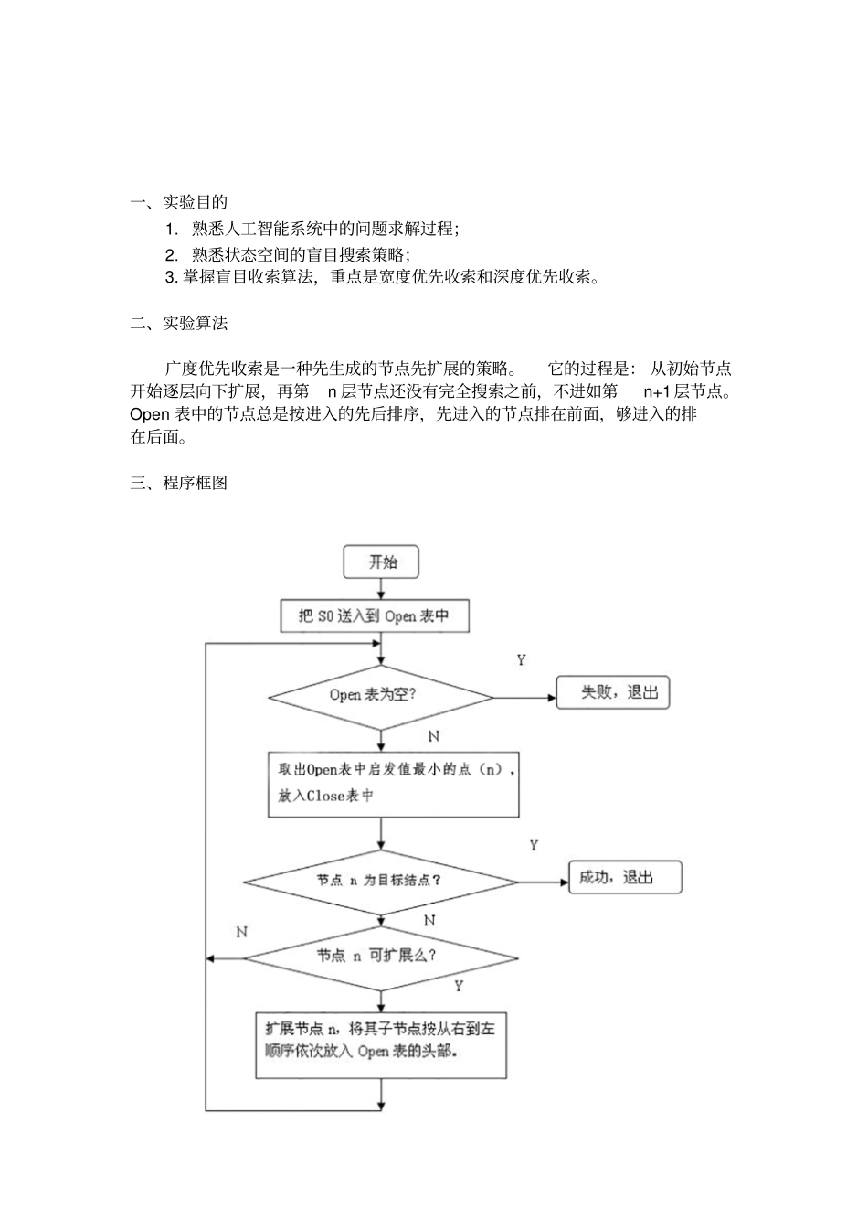 人工智能_八数码试验报告重点讲义资料_第2页