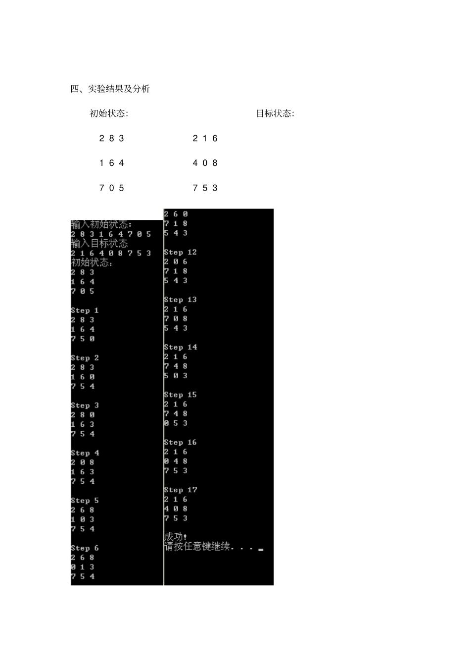 人工智能_八数码试验报告重点讲义资料_第3页