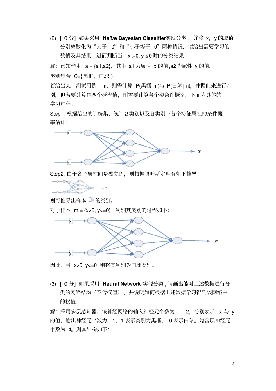 人工智能研究生2013年试题_标准答案讲解_第2页