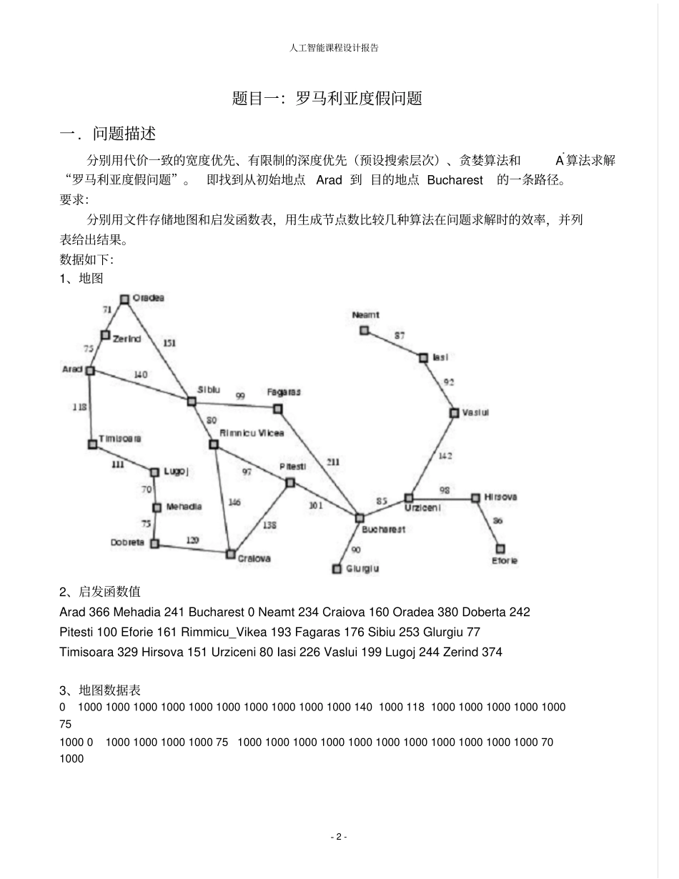 人工智能课程设计报告-罗马尼亚度假问题讲解_第3页