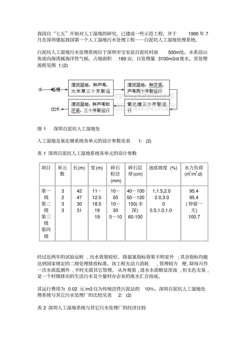 人工湿地技术的应用和发展_第3页