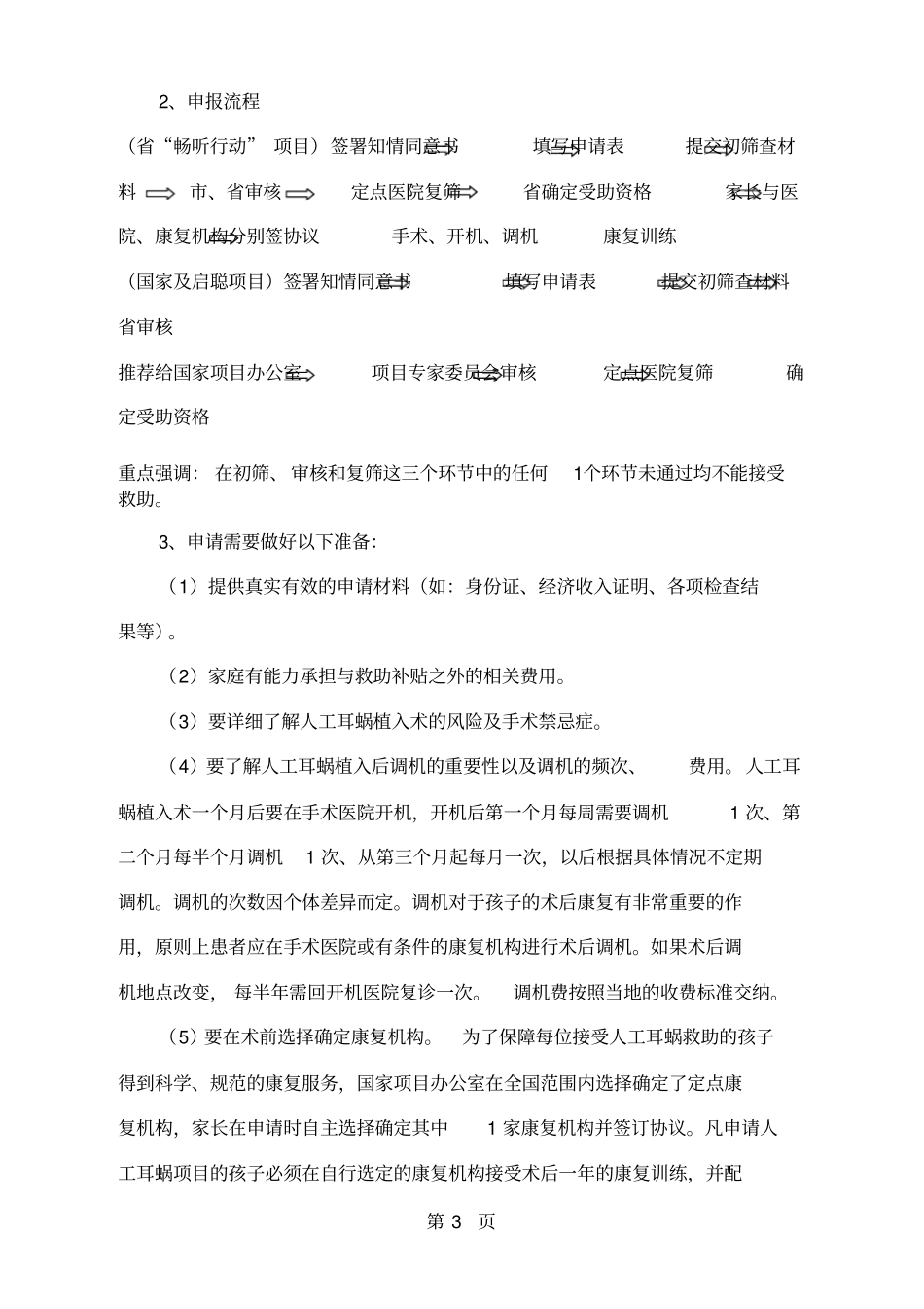 人工耳蜗救助项目申请表江苏-30资料_第3页