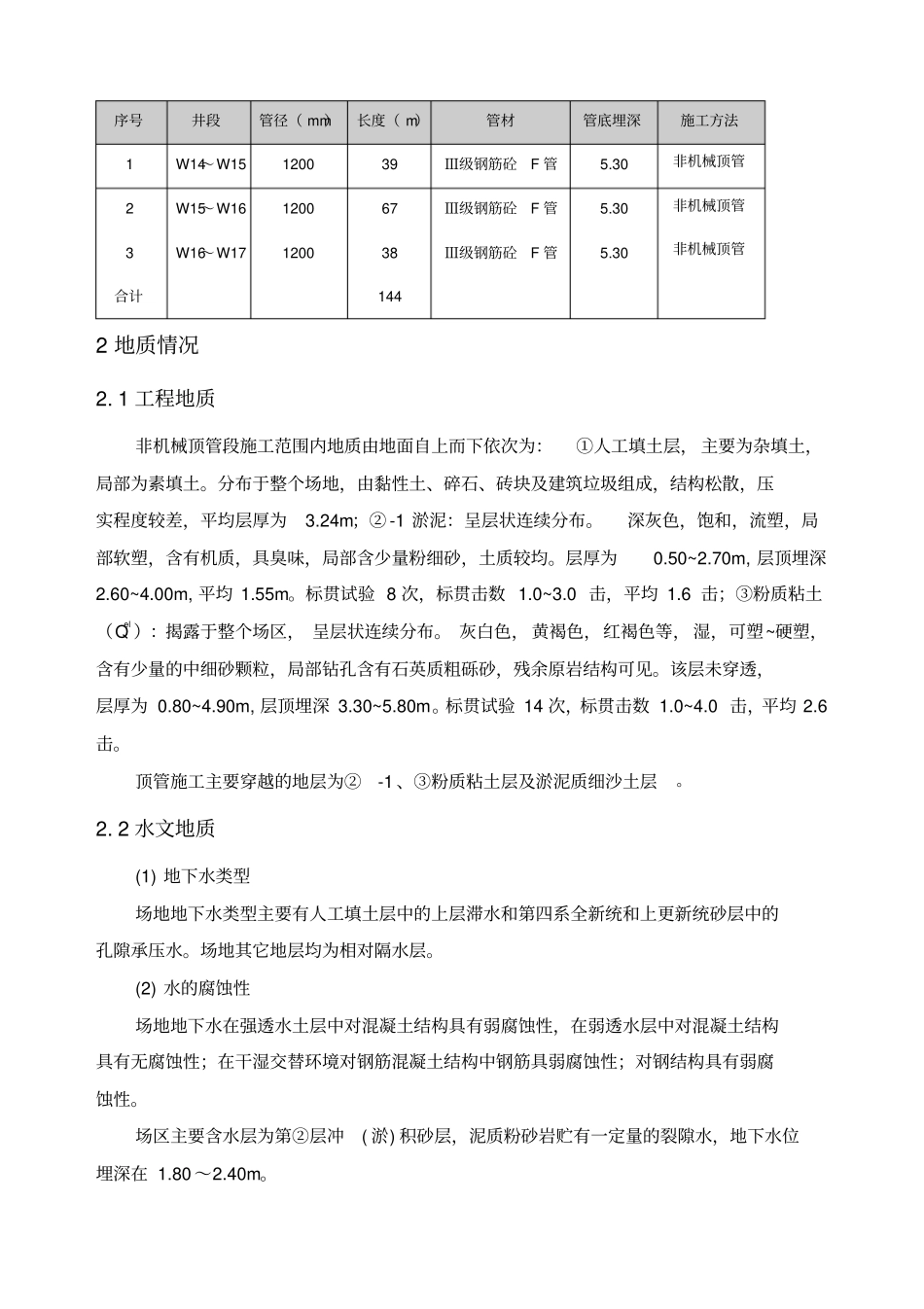 人工顶管专项施工组织设计_第2页